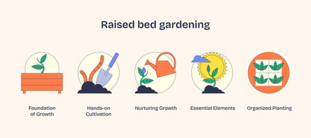 Which Smart Plant Monitoring System is Best? A Comprehensive Review